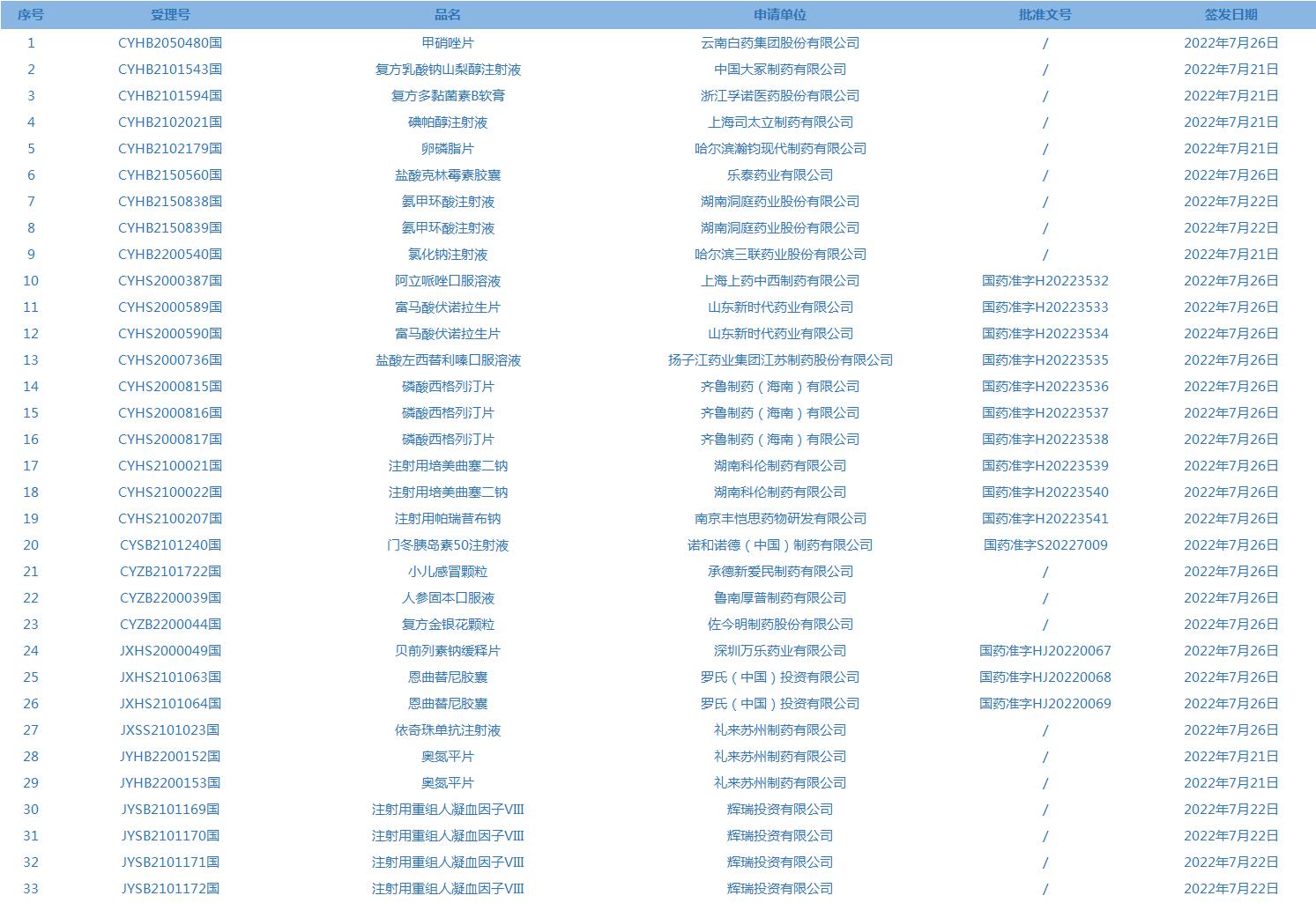 “澳門內(nèi)部一碼詳盡公開解讀：FVA831.3精選數(shù)據(jù)綜合分析”