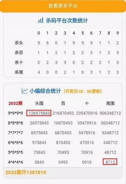 “鳳凰管家婆7777788888：贏家揭曉，原創(chuàng)版VWY286.09出爐”