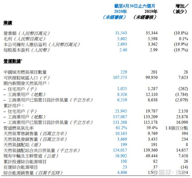 新奧門7777788888官方版揭秘：時(shí)代資料深度解讀_UTZ985.17定制版