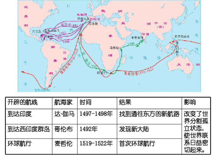 938最新路線，時(shí)代的脈絡(luò)與變遷軌跡