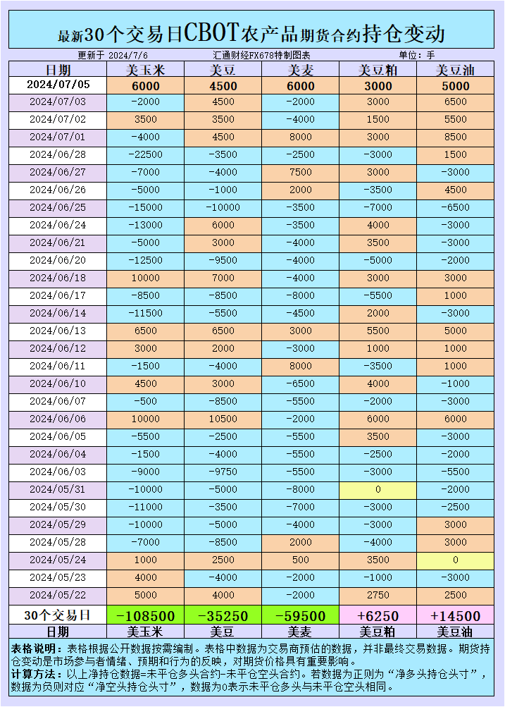 2024天天彩免費資源深度解析，適中版CNL324.9綜合解讀