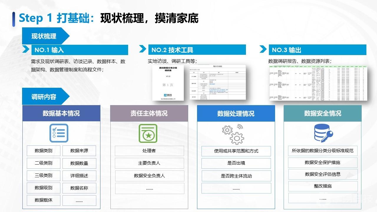 四喜版PYC425.06：全新資料庫免費更新，方案解析詳解