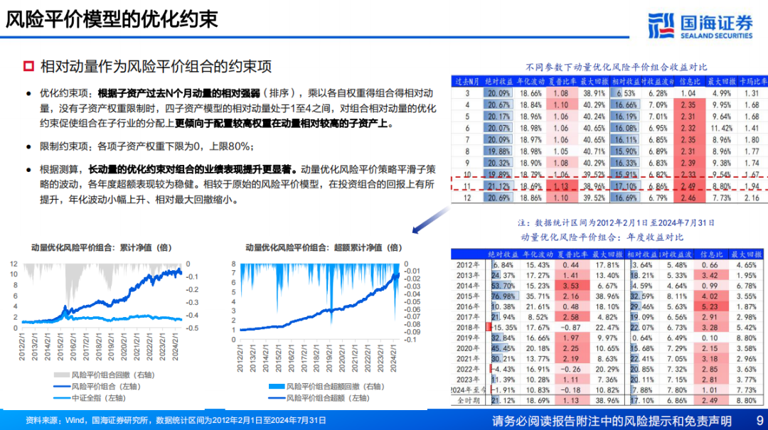 “澳門最新精準(zhǔn)龍門預(yù)測，安全分析策略_策展版MRO664.05”