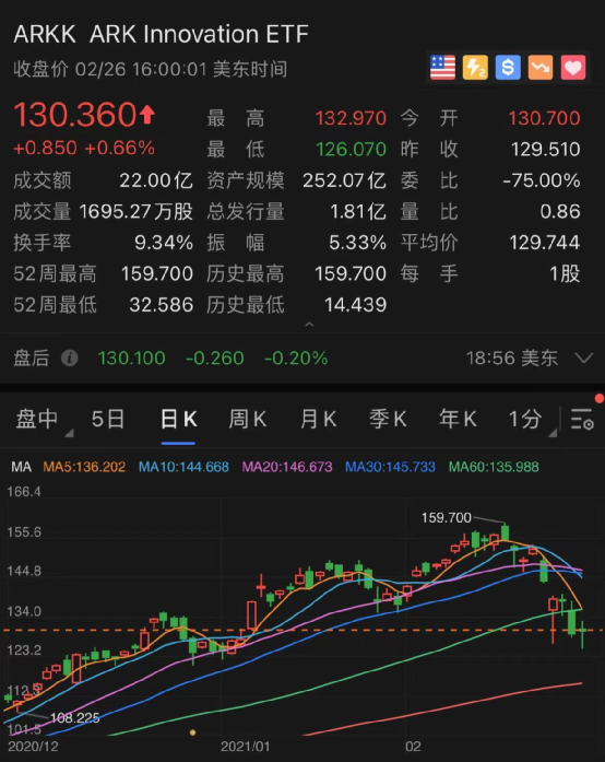 2024澳門今晚特馬揭曉，詳析數(shù)據(jù)資料_WOK994.5理財版