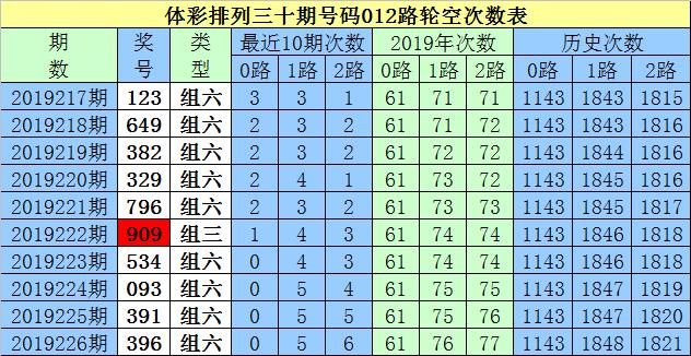 白小姐一碼一肖精準(zhǔn)預(yù)測(cè)，深度解析計(jì)劃版VLO861.25