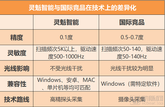 2024新奧門(mén)免費(fèi)資料寶庫(kù)，魔力VCD537.58深度解析