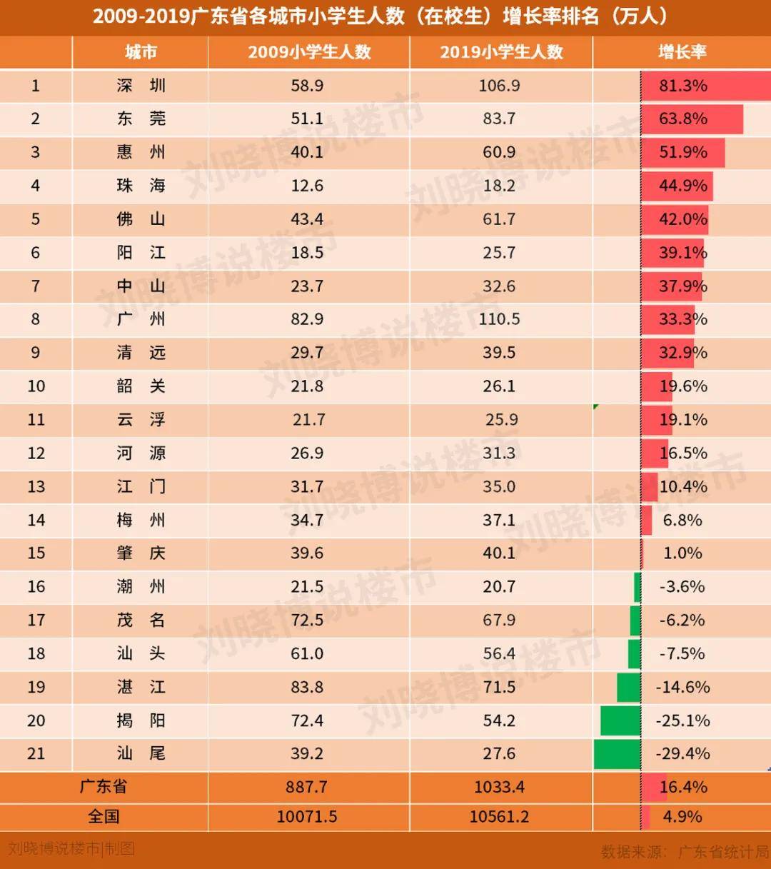 澳門(mén)一碼一碼100%精準(zhǔn)，熱門(mén)圖庫(kù)解答精選版TMK529.64