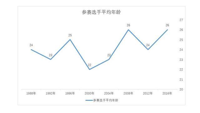 澳門彩歷史開獎走勢圖深度解析：精選定義與IPQ687.12連續(xù)版揭曉