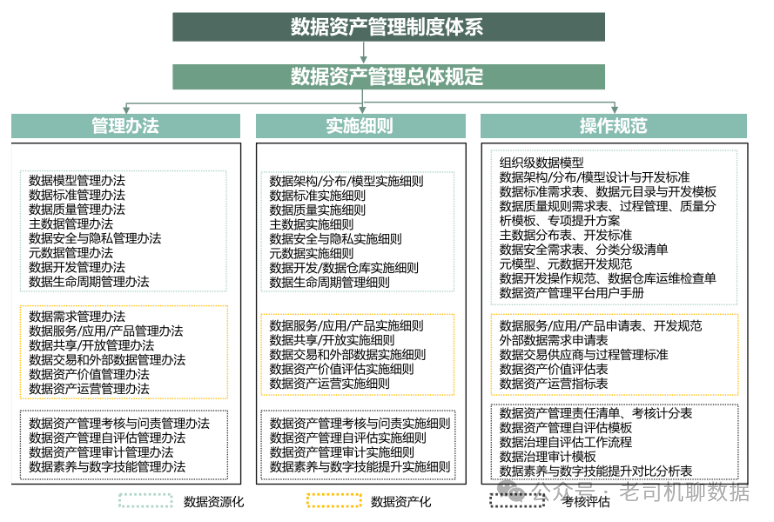 100%精準(zhǔn)一碼一肖數(shù)據(jù)，安全評估策略與UTN178.27驅(qū)動版