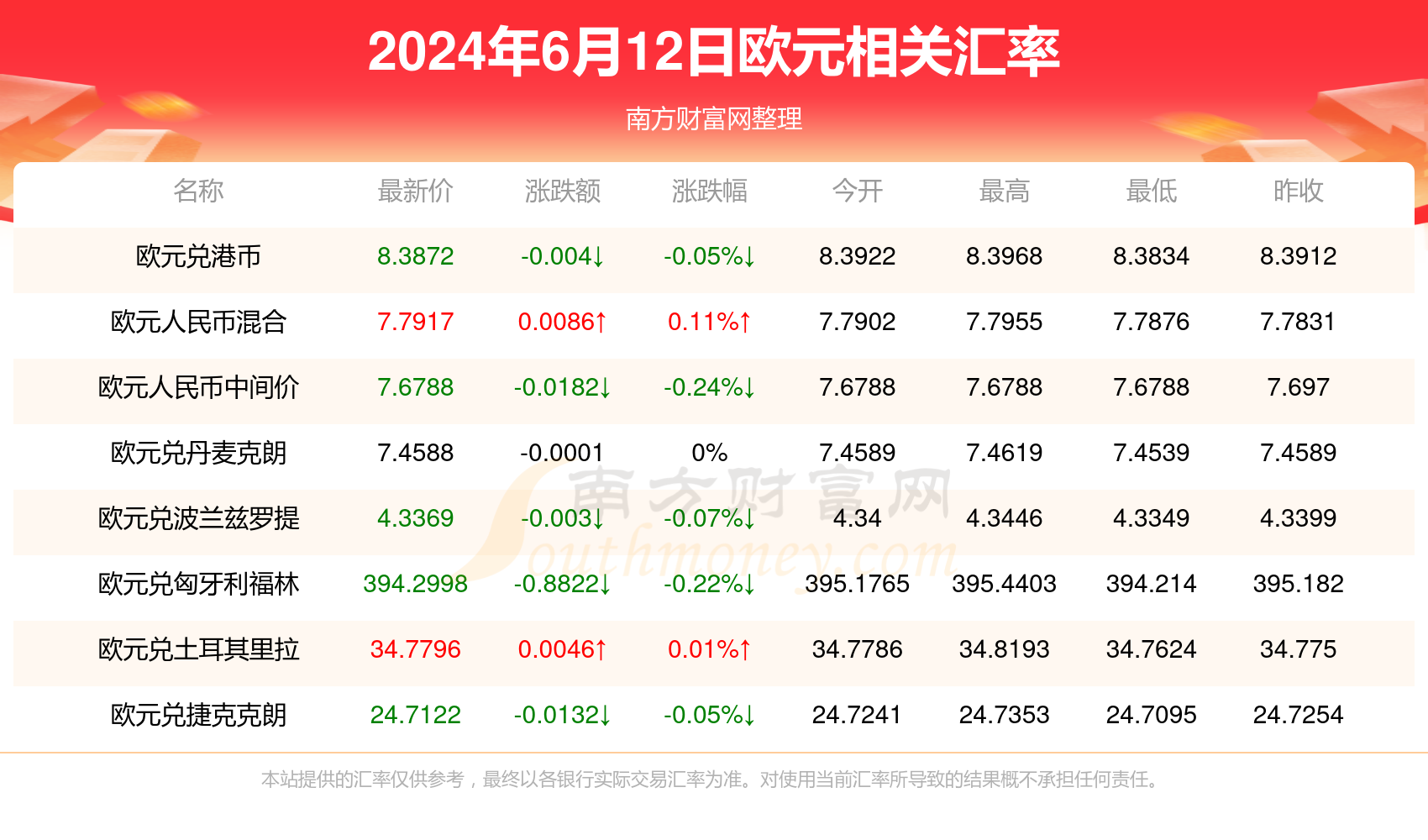 “澳新天天開獎數(shù)據(jù)匯總：最新54期詳解，廣播版WKZ344.28深度解讀”