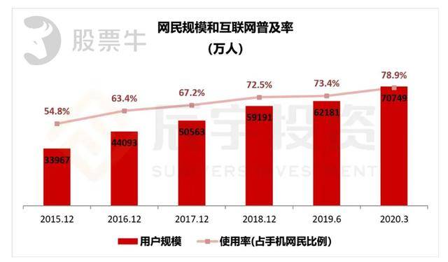 新鄭市 第2頁