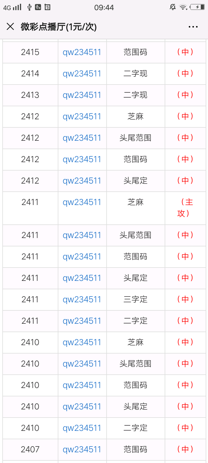 精確一肖一碼100%準確，安全保障解析方案_解答版EJA226.52