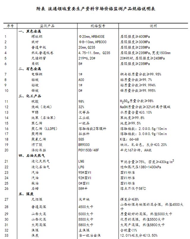 全神貫注 第2頁(yè)