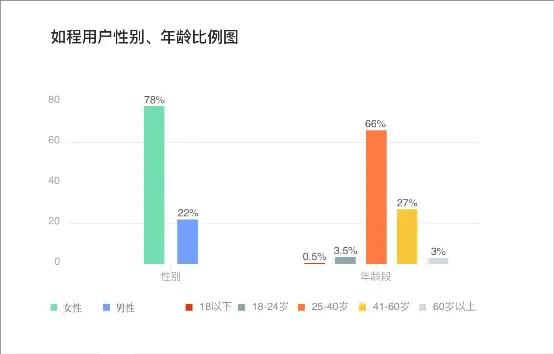 新澳免費資源平臺，PAV5.79策略資料精選版