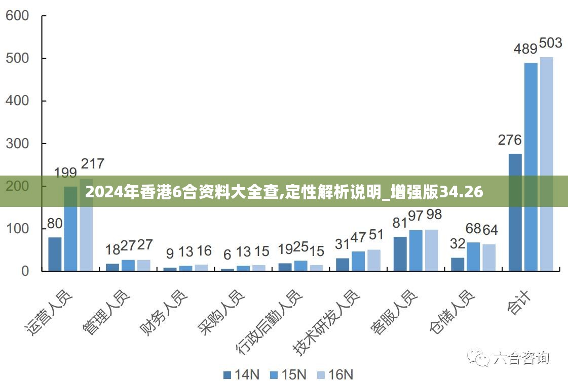 2024香港免費(fèi)資源匯總，NLY739.18動(dòng)態(tài)詞匯深度解讀_精簡(jiǎn)版