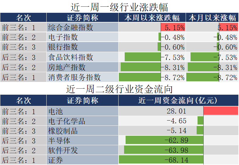 2024正版資料免費集錦一肖，決策指南落地_自助版HSV182.11