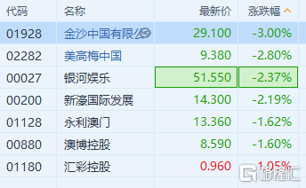 “2023年4949澳門精準(zhǔn)大全免費，KSG510.57工具版正品解答匯總”