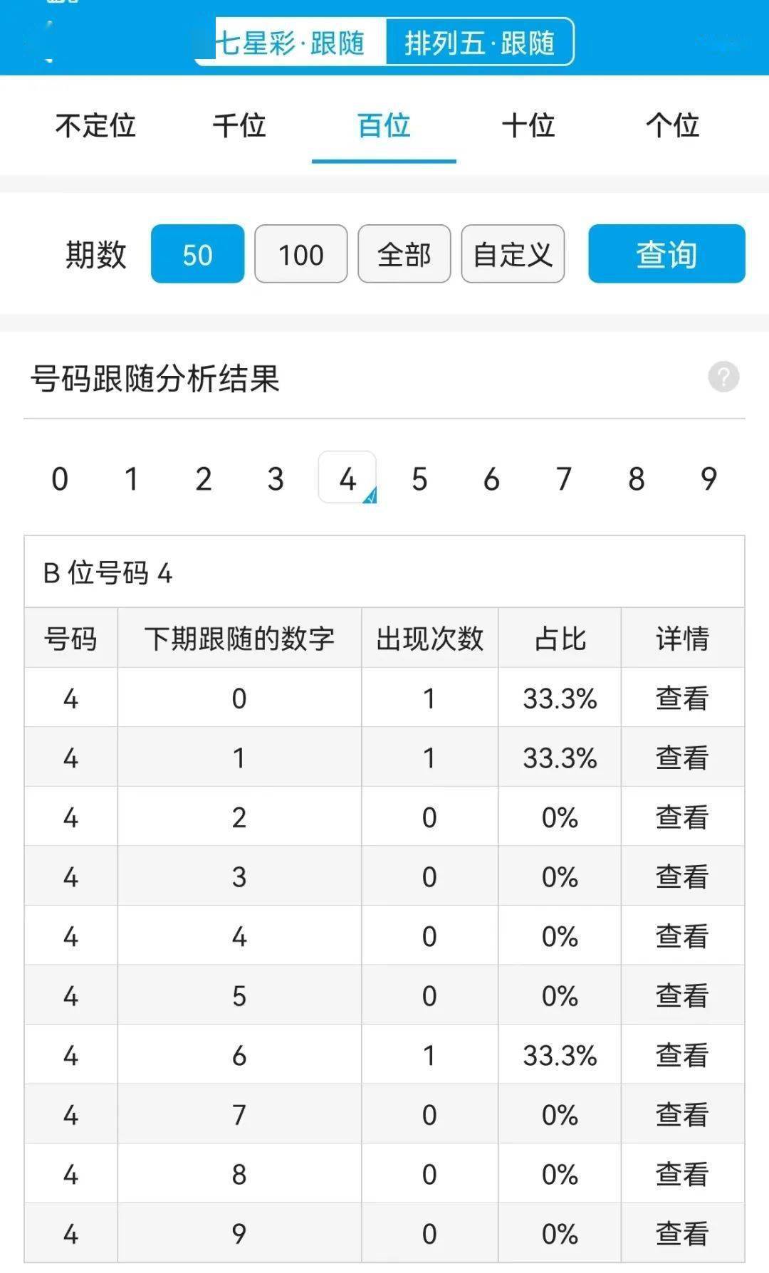 白小姐特準(zhǔn)選號(hào)解析：一期一準(zhǔn)，智慧解讀KZT193.79新研究