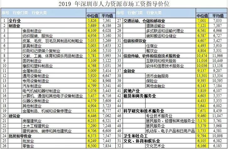 正版新澳姿料免費(fèi)資源，深度解析TUA581.32創(chuàng)意版定義