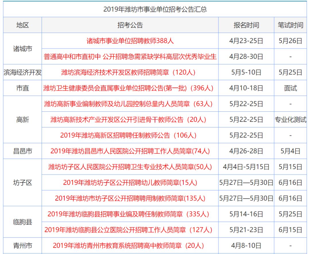 2024香港免費精準預測，決策資料權威發(fā)布_CPH652.11版