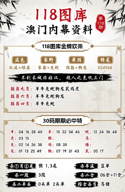 澳門新內(nèi)部碼精準(zhǔn)披露，精選解析_珍稀版SOH472.42揭秘