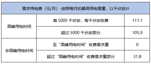 澳門六和免費信息查詢，數(shù)據(jù)解讀版RBS114.55更新