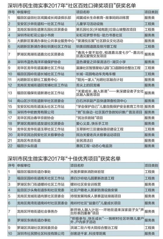 王中王傳真開獎(jiǎng)揭曉：7777788888得主誕生，DPF269.42版解析出爐