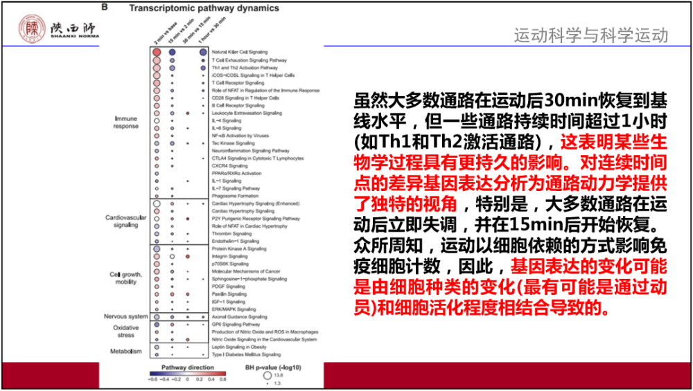 邱暢暢 第2頁