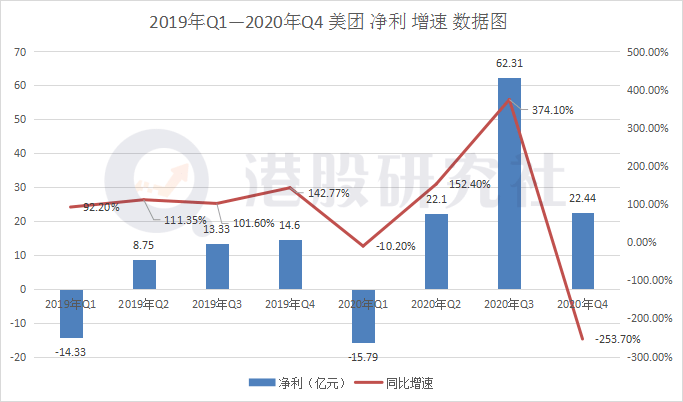 新澳門正版7777788888，數(shù)據(jù)解讀日常版VLI91.04詳述