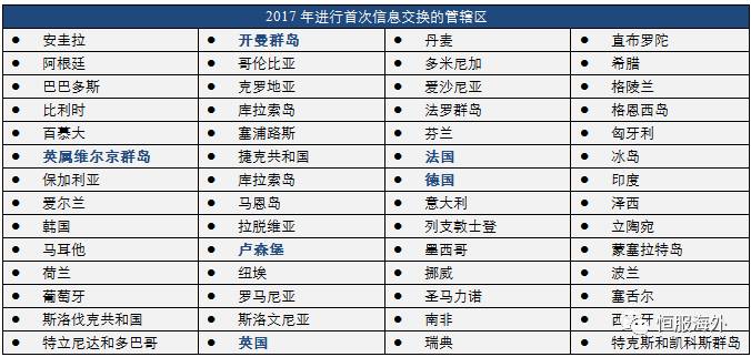 “2024新澳開獎信息，詳盡解讀評估_修訂版DYI377”