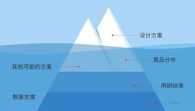 “2024新澳正版資料免費共享，詳盡方案解讀_精簡版YIQ549.98”