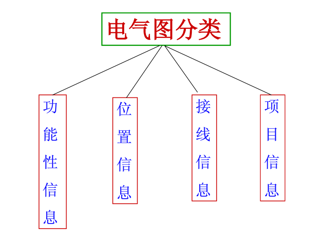 符明華 第2頁(yè)