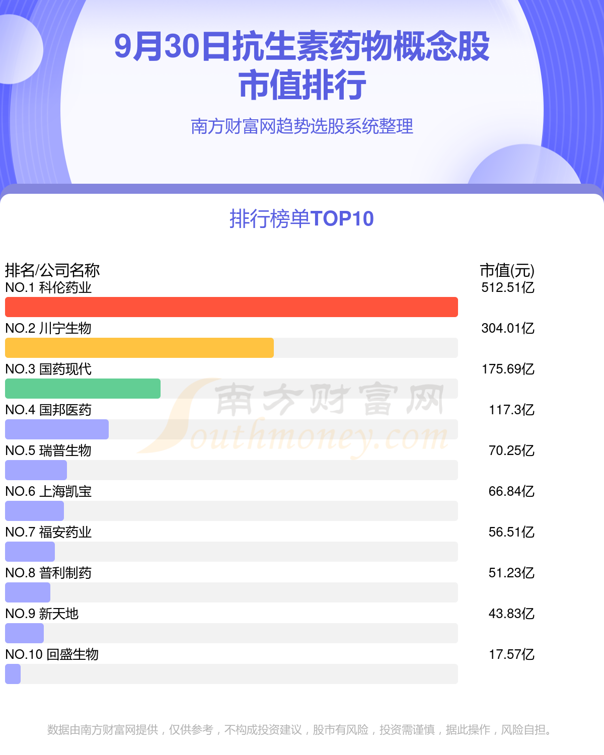 2024年新澳資訊解讀：自在版DQP5.38數(shù)據(jù)資料一覽