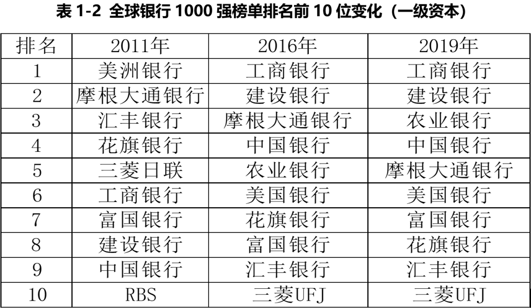 2024新奧彩開獎明細(xì)，數(shù)據(jù)資料整理_創(chuàng)業(yè)板MBP627.2