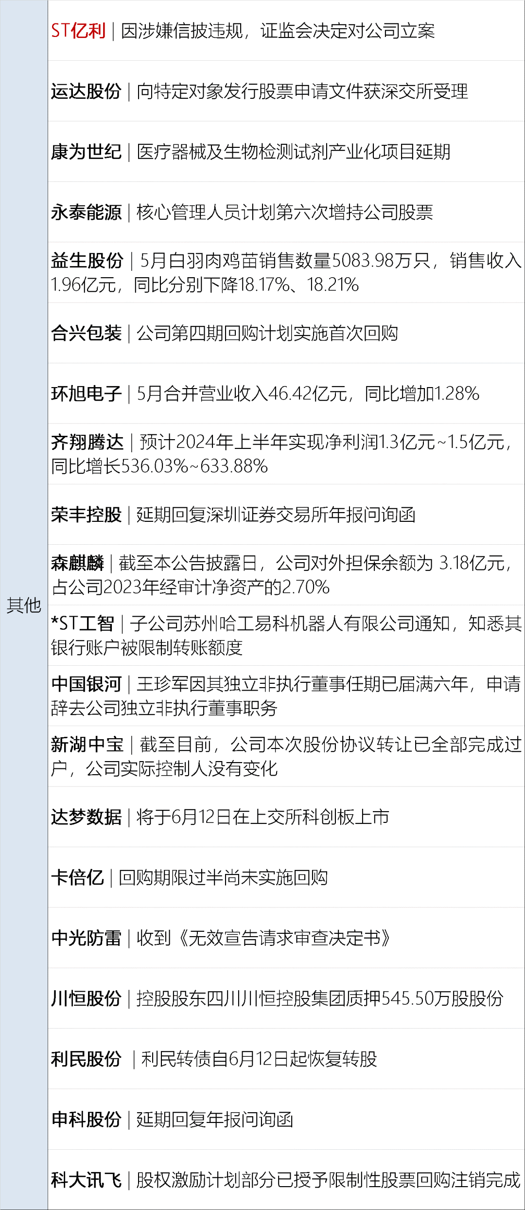 澳門免費(fèi)正版資料大全歇后語攻略，OMX380.19簡(jiǎn)便版安全策略解讀