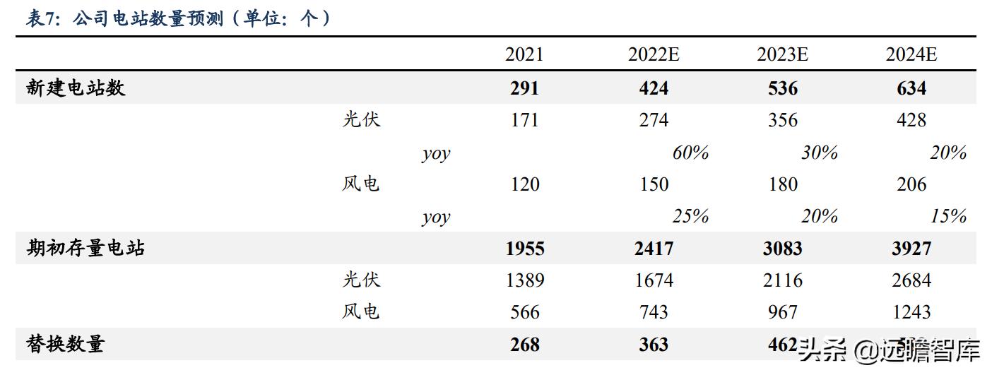 2024澳新資源大全免費(fèi)，社區(qū)版WZJ634.22方案詳解