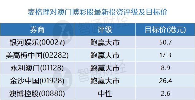 澳門一碼一碼精準(zhǔn)100%，最新解析揭秘：未來版GAZ206.88技術(shù)