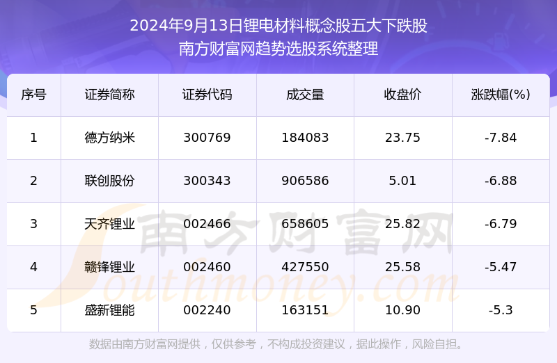 2024澳新免費(fèi)資料大揭秘：安全策略評(píng)估攻略_PVH545.07版