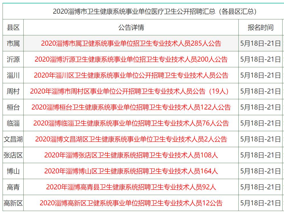 2024香港正版資料大全免費(fèi)發(fā)布，精選解析版SYX325.37權(quán)威解讀