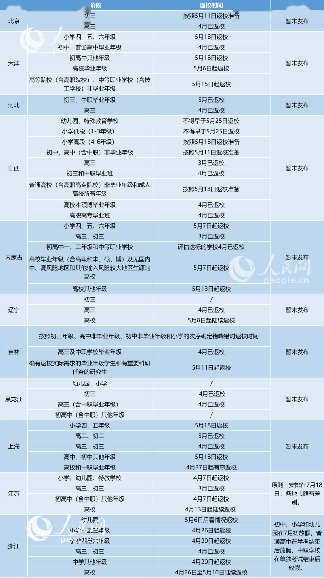 香港二四六免費開獎日，綜合評估標準一覽_掌中版QEV178.59