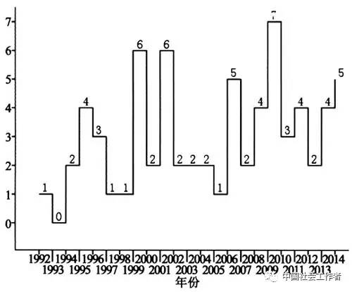 “2004年澳門天天好彩解析大全，安全策略試點(diǎn)版DUI505.66”