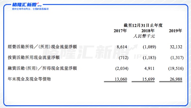 香港公開資料寶典：IMB478.16速成版，數(shù)據(jù)解析全覽