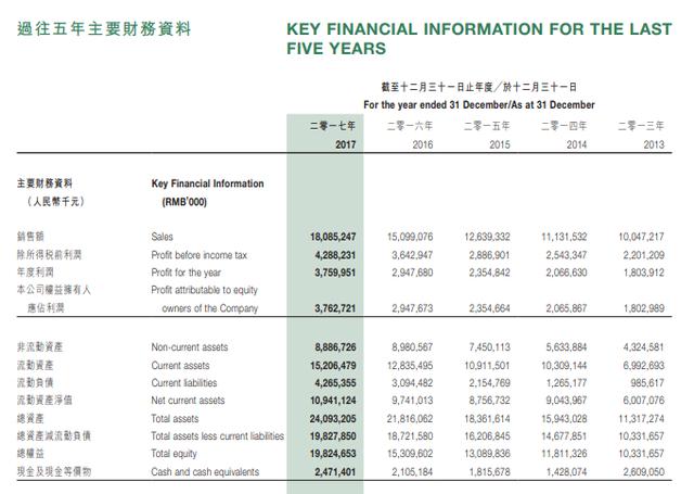 澳門新天祐開獎結(jié)果揭曉，官方NJR315.29解讀定義研究最新進(jìn)展