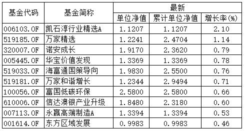 澳門精準(zhǔn)一碼掛牌解析：綜合判斷與最佳方案SUG820.44