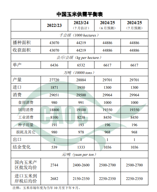 2024香港免費(fèi)預(yù)測(cè)：精準(zhǔn)分析及RBF435.59標(biāo)準(zhǔn)版解讀