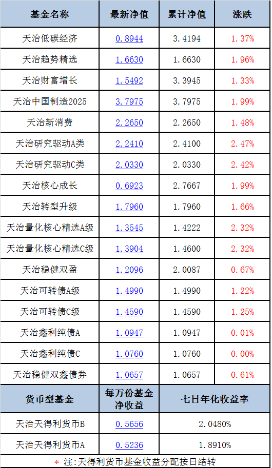 常德市 第2頁