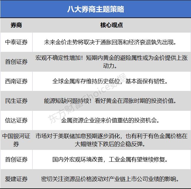 “2024新澳官方正版資料免費分享，安全評估策略更新版VAD471.82”