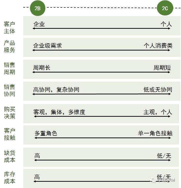 新澳姿料正版免費(fèi)資源，決策資料落地實(shí)施版PIN145.4