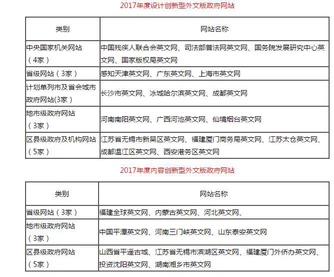 澳門每日開獎精準分析，創(chuàng)意OEM387.96綜合評估標準