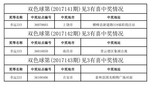 2024天天彩資料匯總免費，熱門解析精編_WKI830.43敏捷版